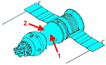 Soyuz 13 wwwspacefactsdegraphsoyuz13gif