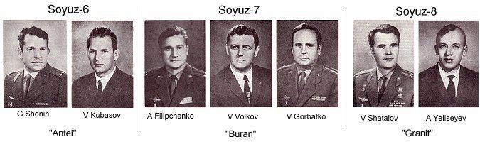 Soyuz 6 The Soyuz678 mission and radio observations thereof