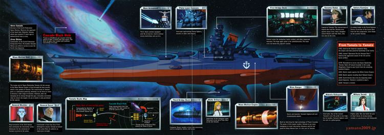 Space Battleship Yamato: Resurrection Yamato Resurrection Report 4 CosmoDNA
