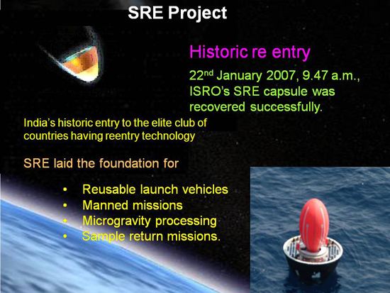 Space Capsule Recovery Experiment Welcome to VIKRAM SARABHAI SPACE CENTRE SRE