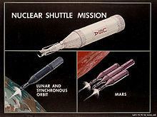 Space Transportation System httpsuploadwikimediaorgwikipediacommonsthu