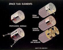 Space tug httpsuploadwikimediaorgwikipediacommonsthu