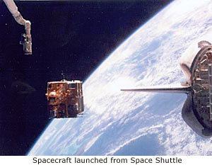 Spacecraft thermal control Spacecraft Thermal Control Material Aerospace and Communications