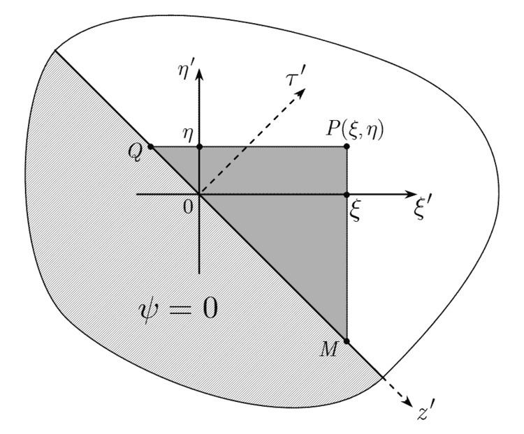 Spacetime triangle diagram technique
