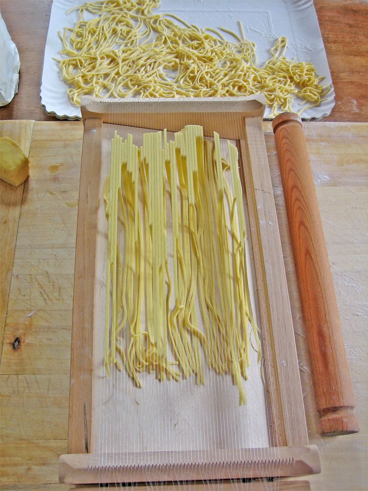 Spaghetti alla chitarra httpsuploadwikimediaorgwikipediacommons44