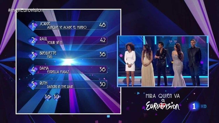 Spain in the Eurovision Song Contest 2014 httpsiytimgcomviNEVpl5yiwomaxresdefaultjpg