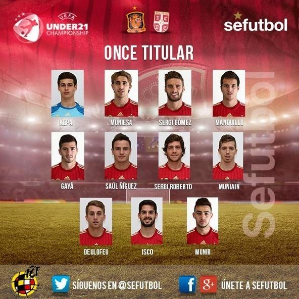 Prognóstico Spain U21 Scotland U21