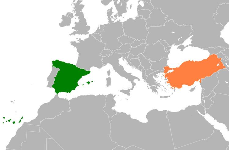 Spain–Turkey relations