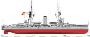 Spanish battleship España httpsuploadwikimediaorgwikipediacommonsthu