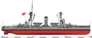 Spanish battleship Jaime I httpsuploadwikimediaorgwikipediacommonsthu