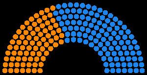 Spanish general election, 1834 httpsuploadwikimediaorgwikipediacommonsthu