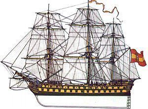 Spanish ship Bahama (1784) httpsuploadwikimediaorgwikipediacommonsthu