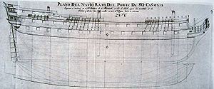 Spanish ship Rayo (1751) httpsuploadwikimediaorgwikipediacommonsthu