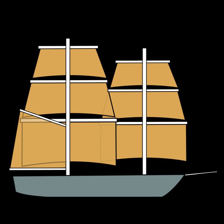Spanker (sail)