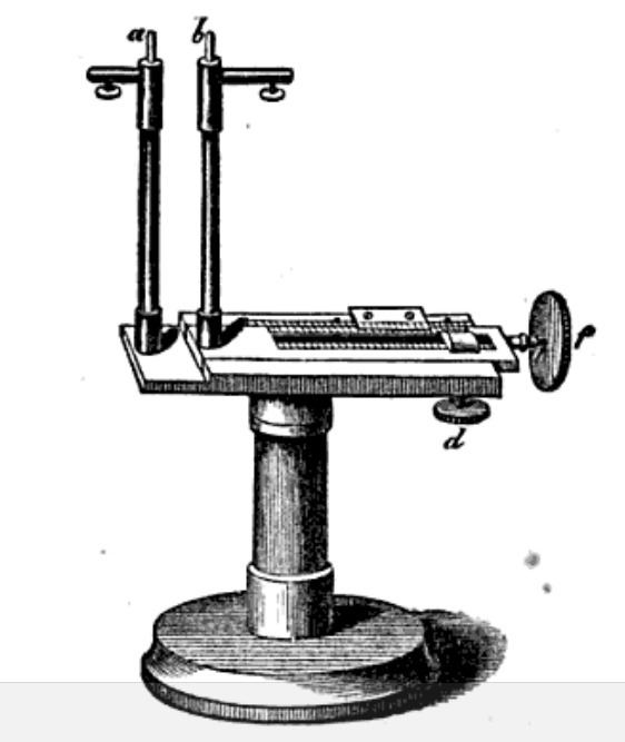Spark micrometer