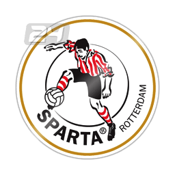 Sparta Rotterdam Holland Sparta Rotterdam Results fixtures tables statistics