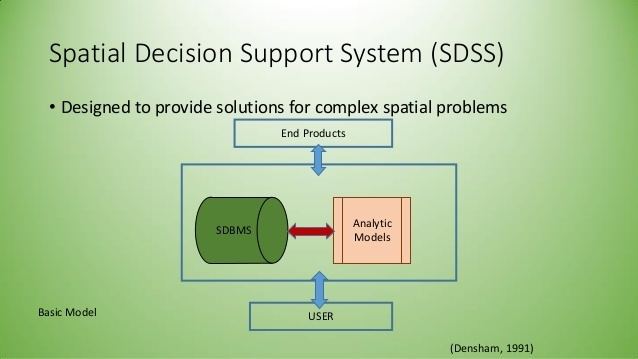 Spatial decision support system Gribb integration of planning documents into a spatial decision