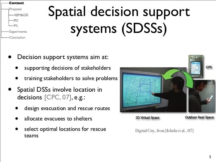 Spatial decision support system Using agentbased models and machine learning to enhance spatial deci