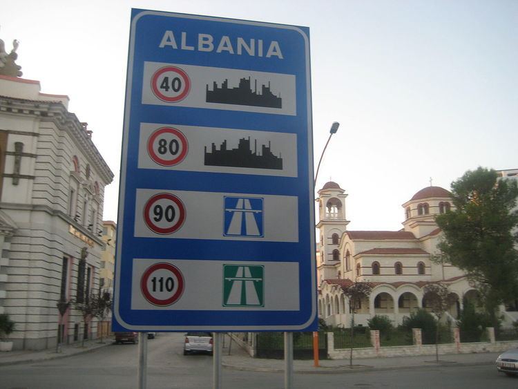 Speed limits in Albania