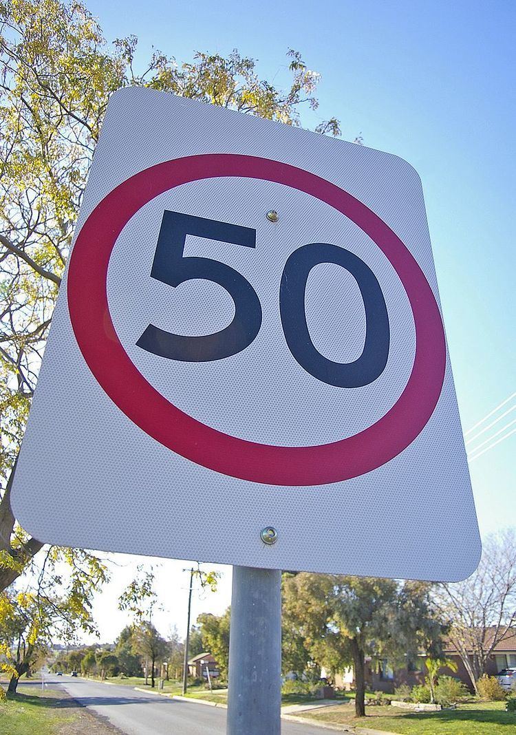 Speed limits in Australia