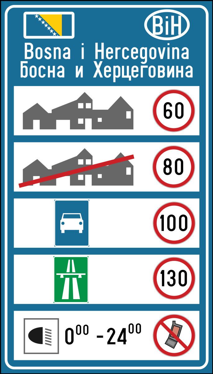 Speed limits in Bosnia and Herzegovina