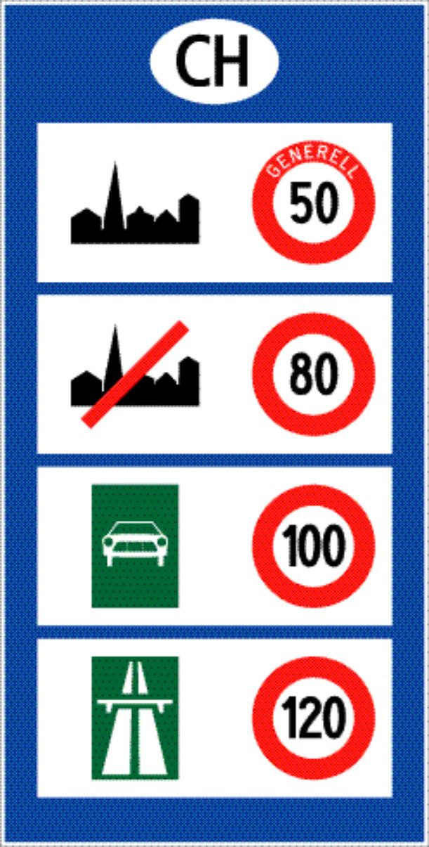 Speed limits in Switzerland