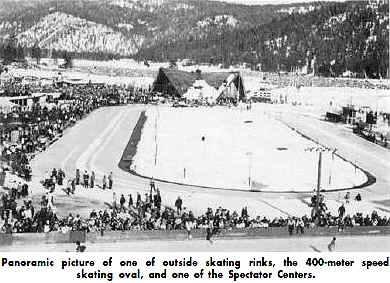 Speed skating at the 1960 Winter Olympics