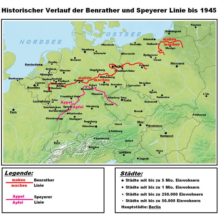 Speyer line