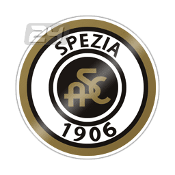 Spezia Calcio Italy Spezia Calcio Results fixtures tables statistics Futbol24