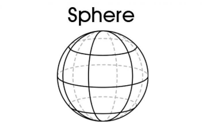 Sphere 3D shapes for kids Sphere Kidspot
