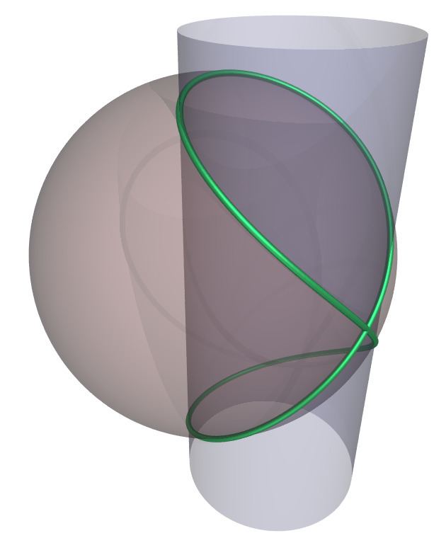 Sphere–cylinder intersection