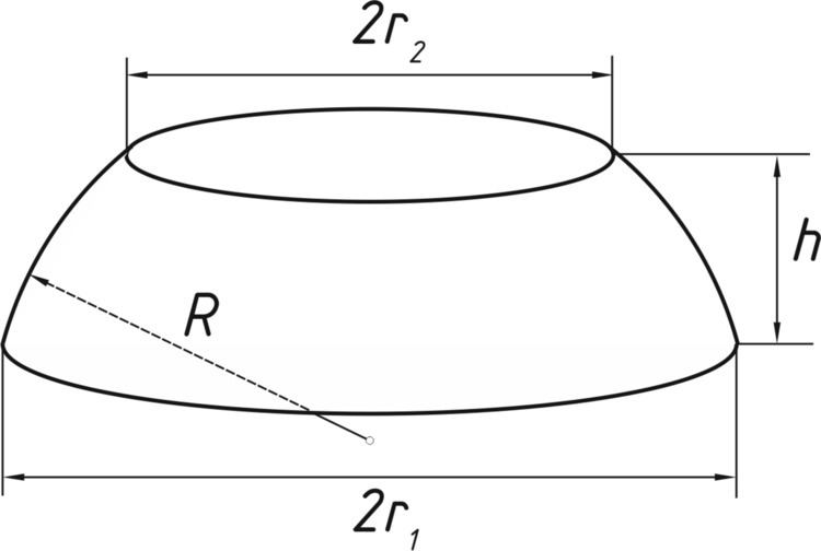 Spherical segment