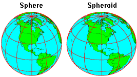 Spheroid 04 Understanding spheroids