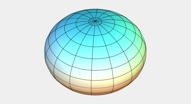 Spheroid EllipsoidSpheroid Our Oblate Spheroid Planet Earth GIS Geography