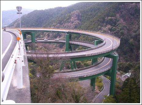 Spiral bridge Double spiral bridge