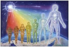 Spiritual evolution The Divine Plan for Life is Spiritual Evolution