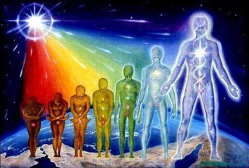 Spiritual evolution Moldavite Body Oil to Accelerate Spiritual Evolution Crystal Inner