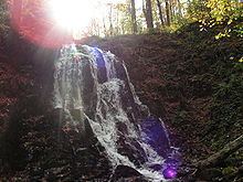 Spitter Waterfall httpsuploadwikimediaorgwikipediacommonsthu