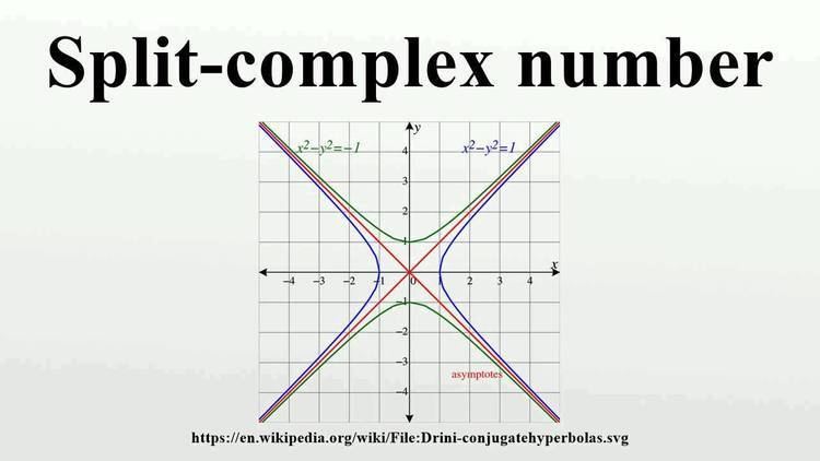 Split-complex number - YouTube