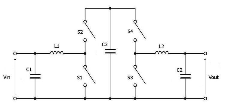 Split-pi topology