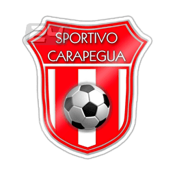 Sportivo Carapeguá wwwfutbol24comuploadteamParaguaySportivoCar