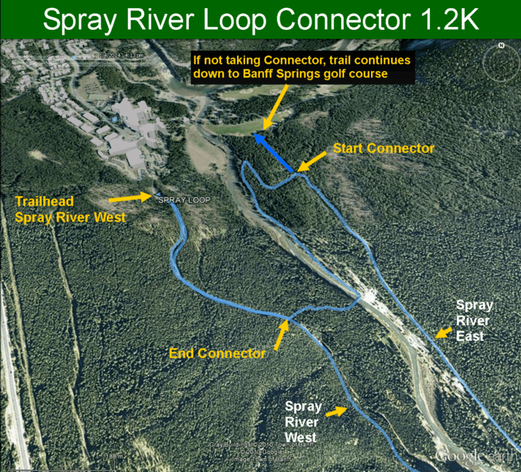 Spray River Spray river loop and connector