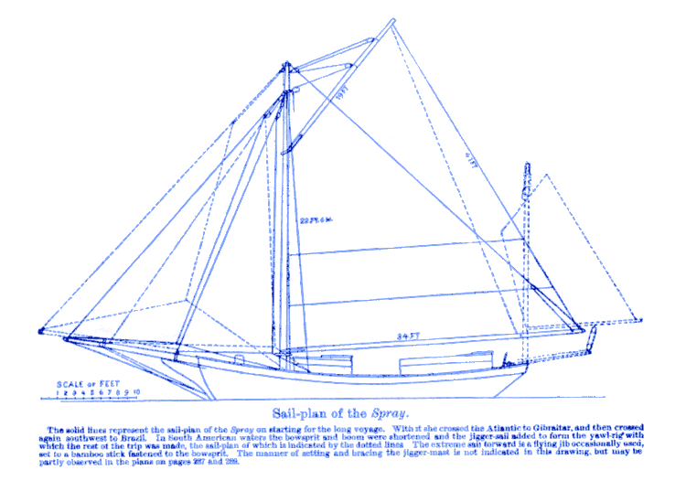 Spray (sailing vessel) 22 Sailing Alone Around the World by Joshua Slocum 1900