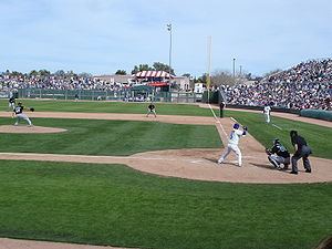 Spring training httpsuploadwikimediaorgwikipediacommonsthu