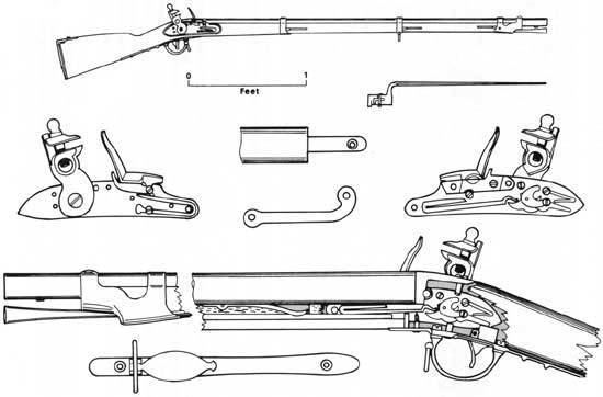 Springfield Model 1835