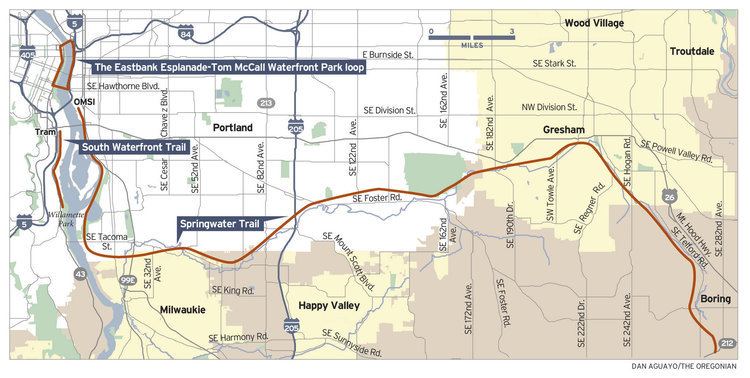 Springwater Corridor Springwater Corridor creates tension over its use recreation or