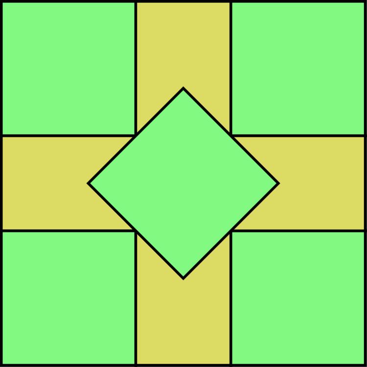 Square packing in a square