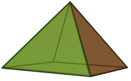 Square pyramid httpsuploadwikimediaorgwikipediacommons55
