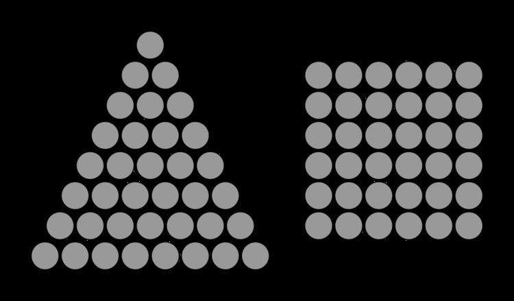 Square triangular number