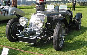 Squire Car Manufacturing Company httpsuploadwikimediaorgwikipediacommonsthu